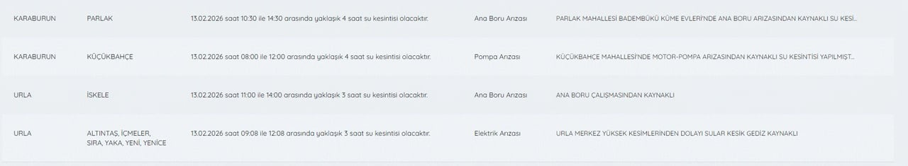 İZSU su kesintileri listesi | 13 Şubat bugün İzmir'de su kesintisi var mı, nerelerde, ne zaman tamir edilecek?