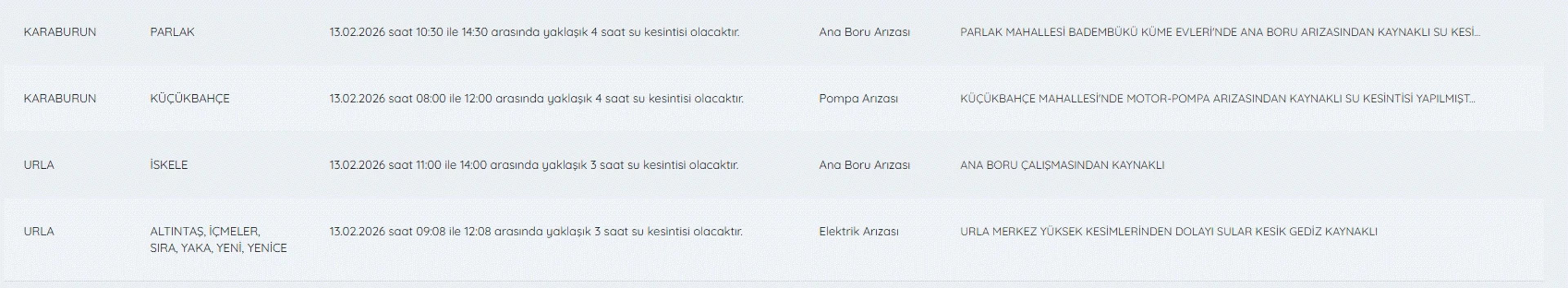 Galeri Fotoğrafı