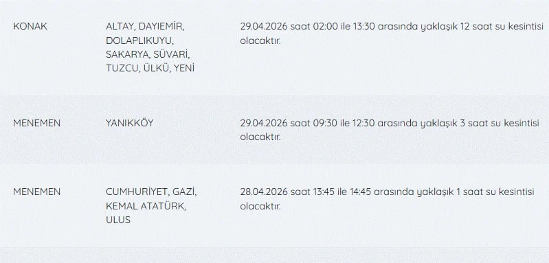 İzmir'de su kesintisi var mı, ne zaman düzelecek, hangi ilçelerde? 29 Nisan İZSU kesintiler listesi