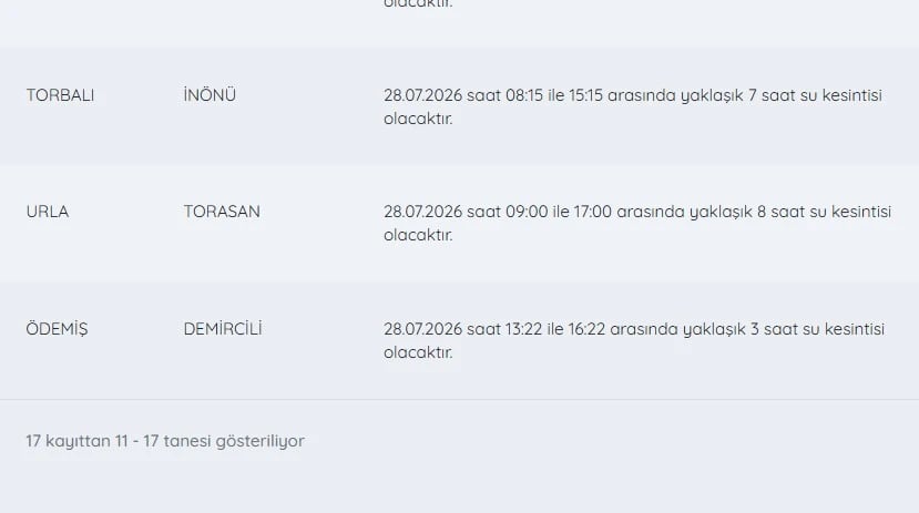 İZSU kesintiler listesi | 28 Temmuz İzmir su kesintileri listesi 
