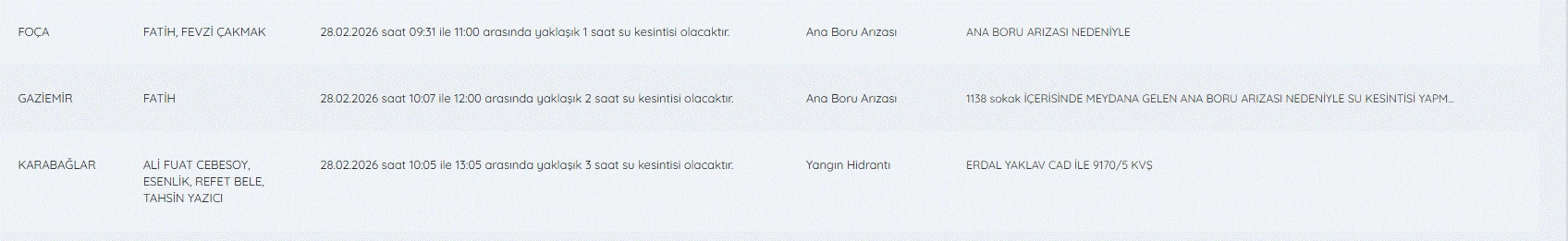 Galeri Fotoğrafı