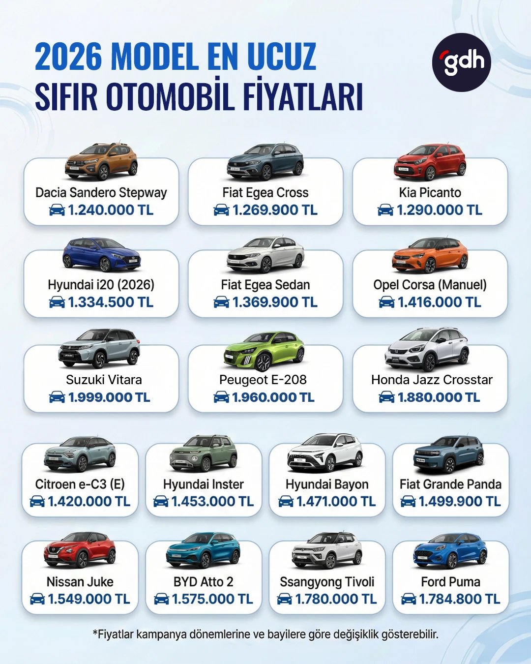 2026 model otomobiller satışa çıktı
