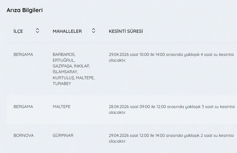 İzmir'de su kesintisi var mı, ne zaman düzelecek, hangi ilçelerde? 29 Nisan İZSU kesintiler listesi