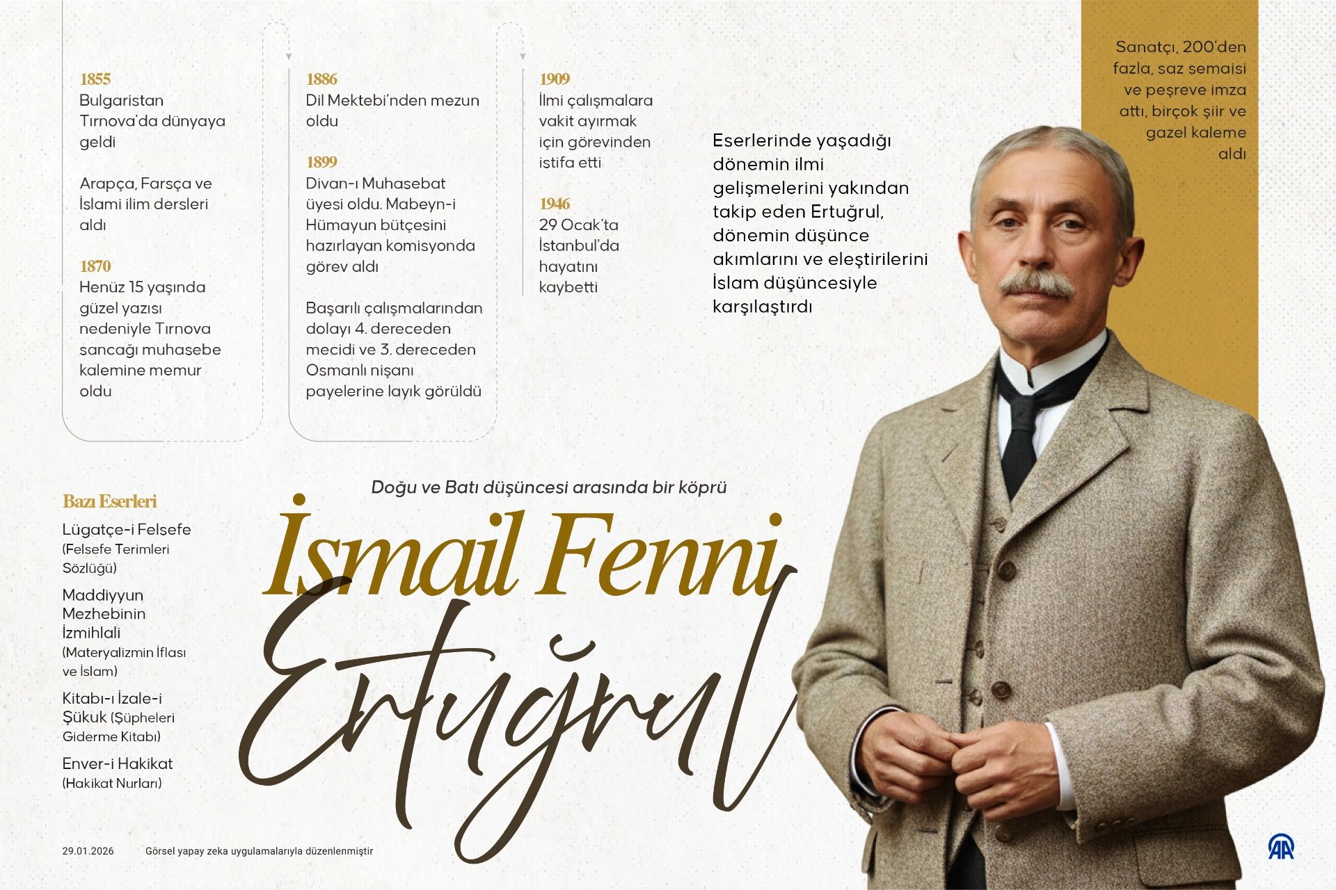 Doğu ve Batı düşüncesi arasında bir köprü: İsmail Fenni Ertuğrul