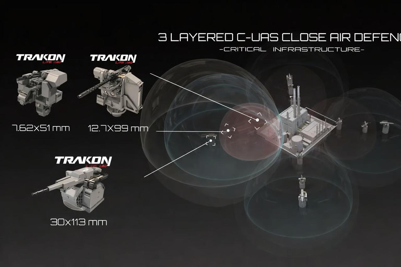SYS Grup dron tedbirini uluslararası arenada tanıttı