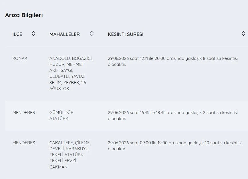 İZSU kesintiler listesi | 29 Haziran İzmir su kesintisi var mı, nerelerde, sular ne zaman gelecek?