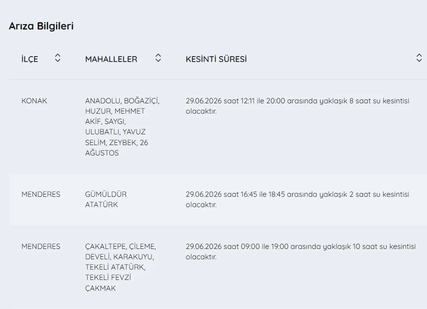 İZSU kesintiler listesi | 29 Haziran İzmir su kesintisi var mı, nerelerde, sular ne zaman gelecek?