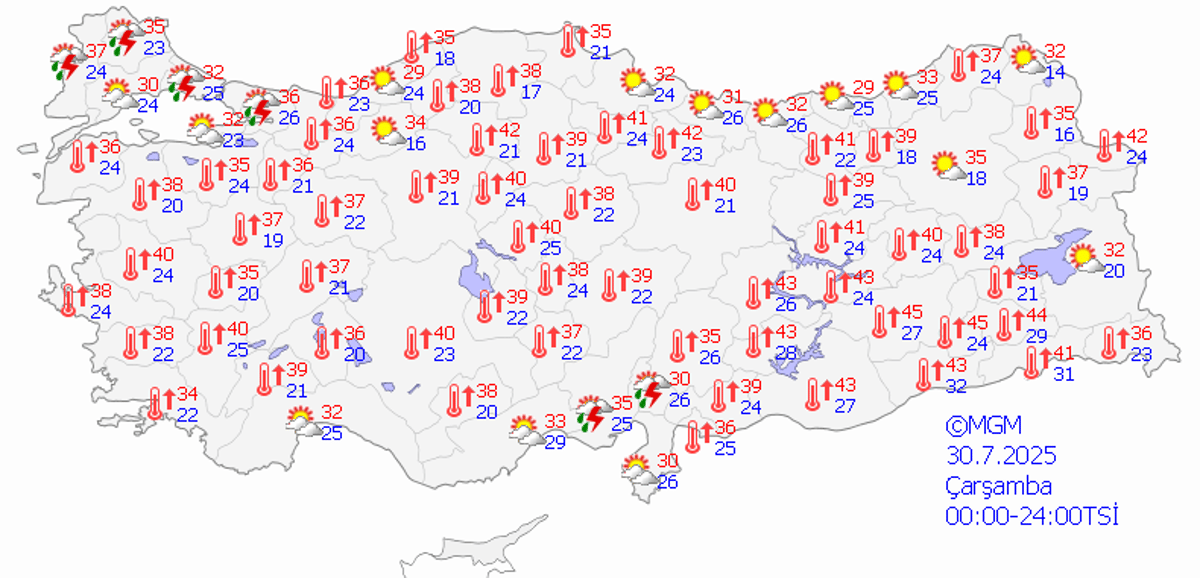 30 Temmuz Çarşamba, Türkiye geneli hava durumu