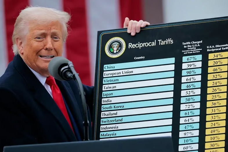 U.S. Trade Court Strikes Down Trump’s Global Tariffs as Illegal