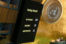 BM Genel Kurulu'nda 22 Ülke Filistin Devleti'ni tanıma kararına karşı çıktı