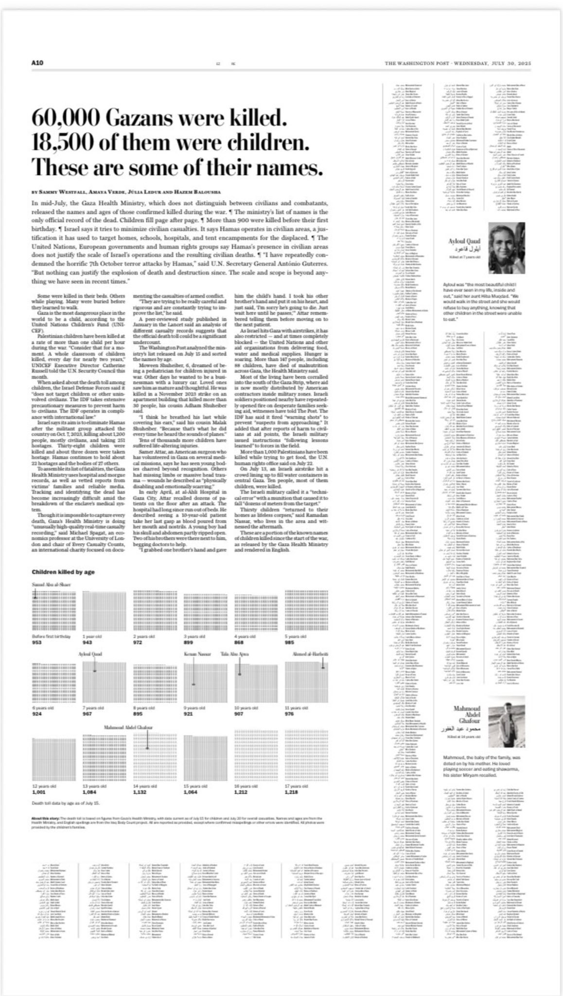 18 bin 500 çocuğun isimleri haberleştirildi - Washington Post 