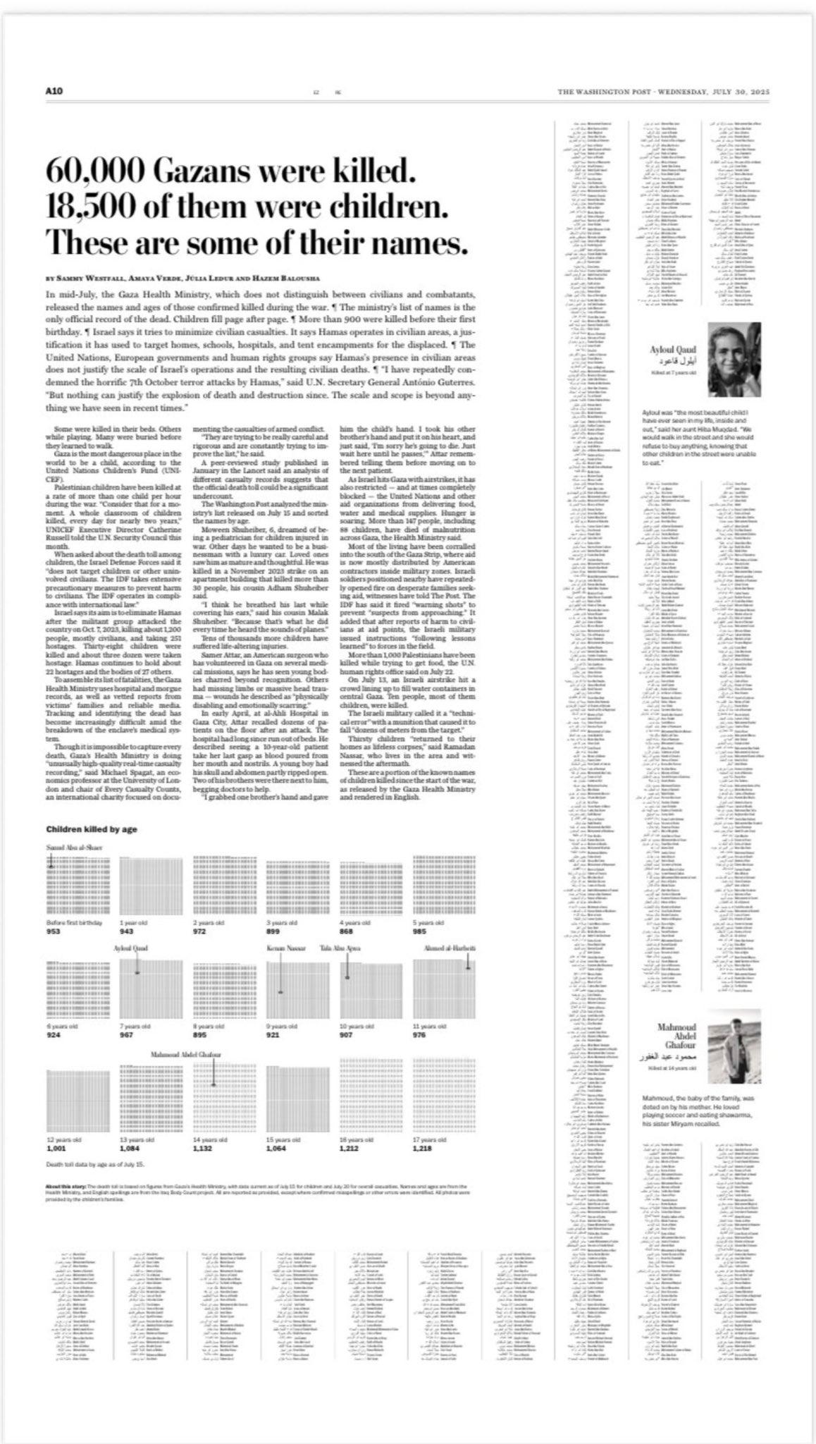 18 bin 500 çocuğun isimleri haberleştirildi - Washington Post 
