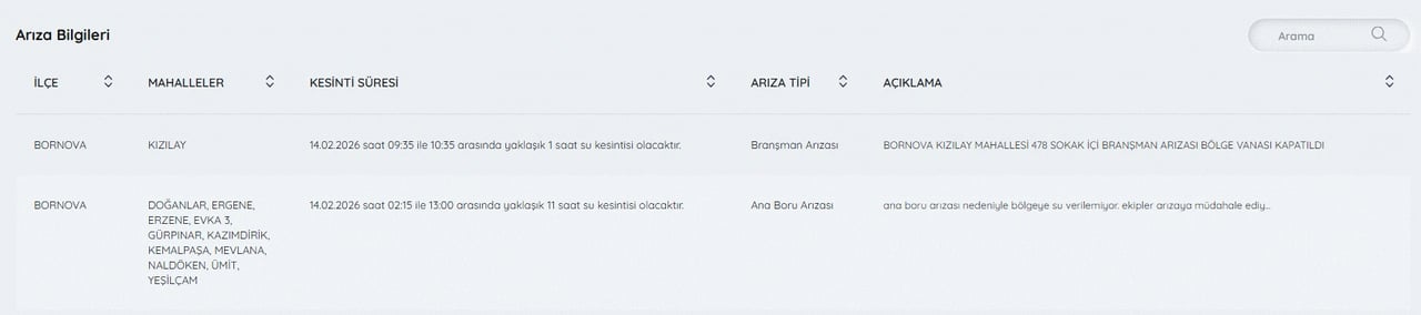 Bugün İzmir'de su kesintisi var mı, hangi ilçelerde, İzmir'de sular ne zaman gelecek? 14 Şubat İZSU su kesintileri listesi