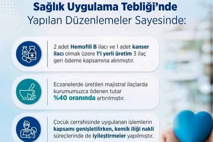SGK geri ödeme listesine 3 ilaç daha eklendi