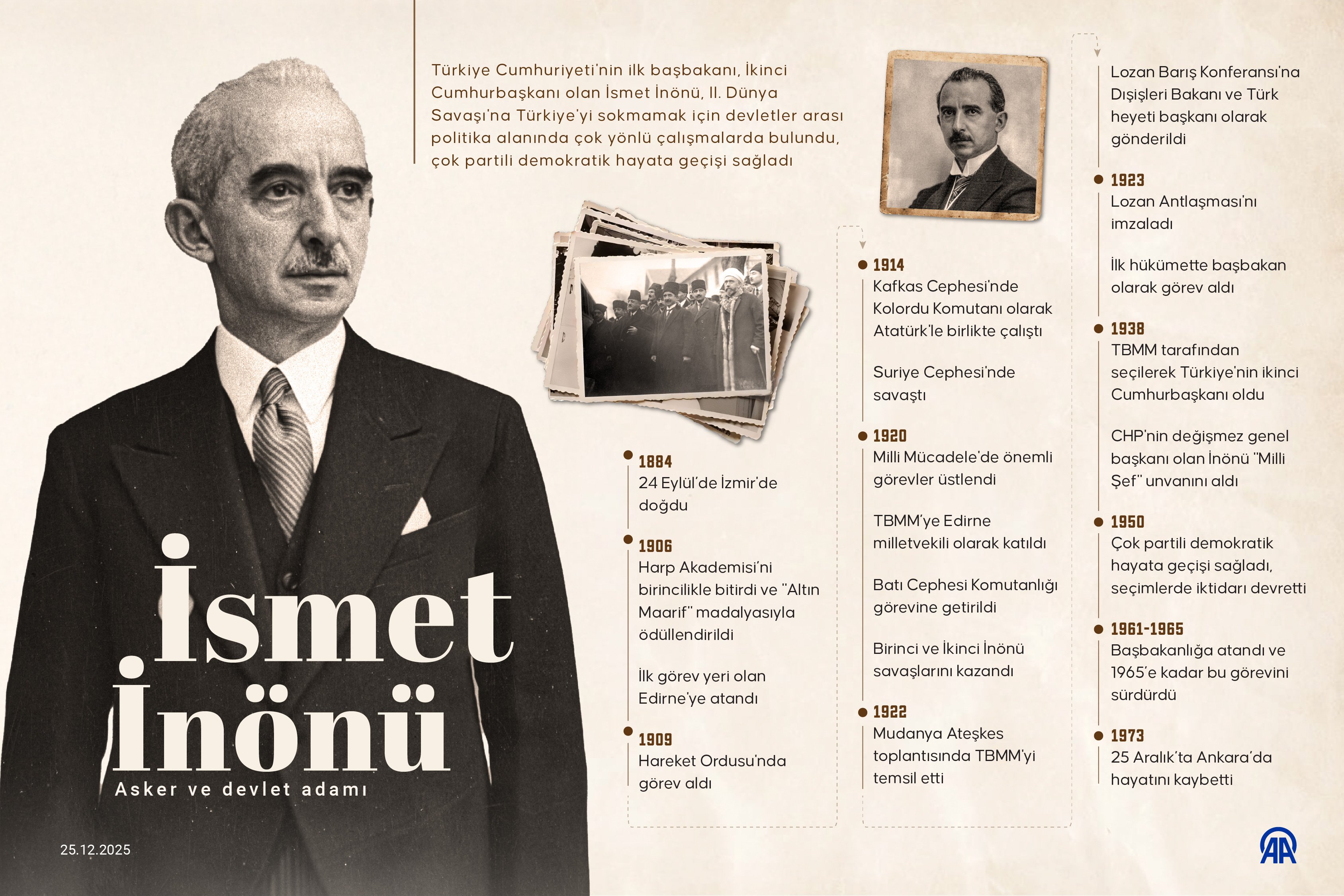 Asker ve devlet adamı İsmet İnönü