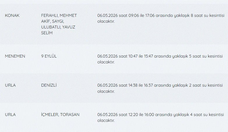 İZSU kesintiler listesi | 6 Mayıs İzmir'de su kesintisi var mı, nerelerde, ne zaman tamir olacak?