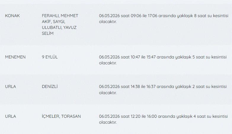 İZSU kesintiler listesi | 6 Mayıs İzmir'de su kesintisi var mı, nerelerde, ne zaman tamir olacak?