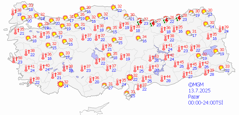 13 Temmuz Pazar