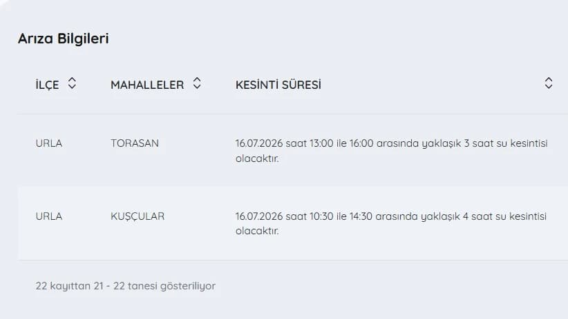 İZSU kesintileri listesi | 16 Temmuz İzmir'de su kesintisi var mı, nerelerde, sular ne zaman gelecek?