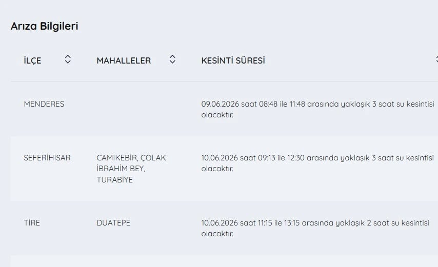 İZSU kesintiler listesi bilgileri | 10 Haziran İzmir'de su kesintisi var mı, nerelerde, ne zaman düzelir?