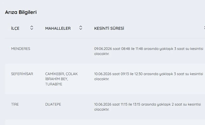 İZSU kesintiler listesi bilgileri | 10 Haziran İzmir'de su kesintisi var mı, nerelerde, ne zaman düzelir?