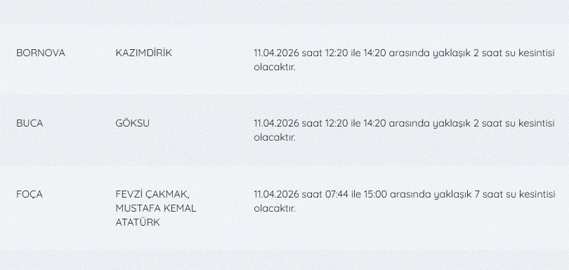 İZSU su kesintileri listesi | 11 Nisan bugün İzmir'de su kesintisi var mı, nerelerde, ne zaman düzelecek?