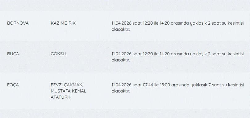 İZSU su kesintileri listesi | 11 Nisan bugün İzmir'de su kesintisi var mı, nerelerde, ne zaman düzelecek?