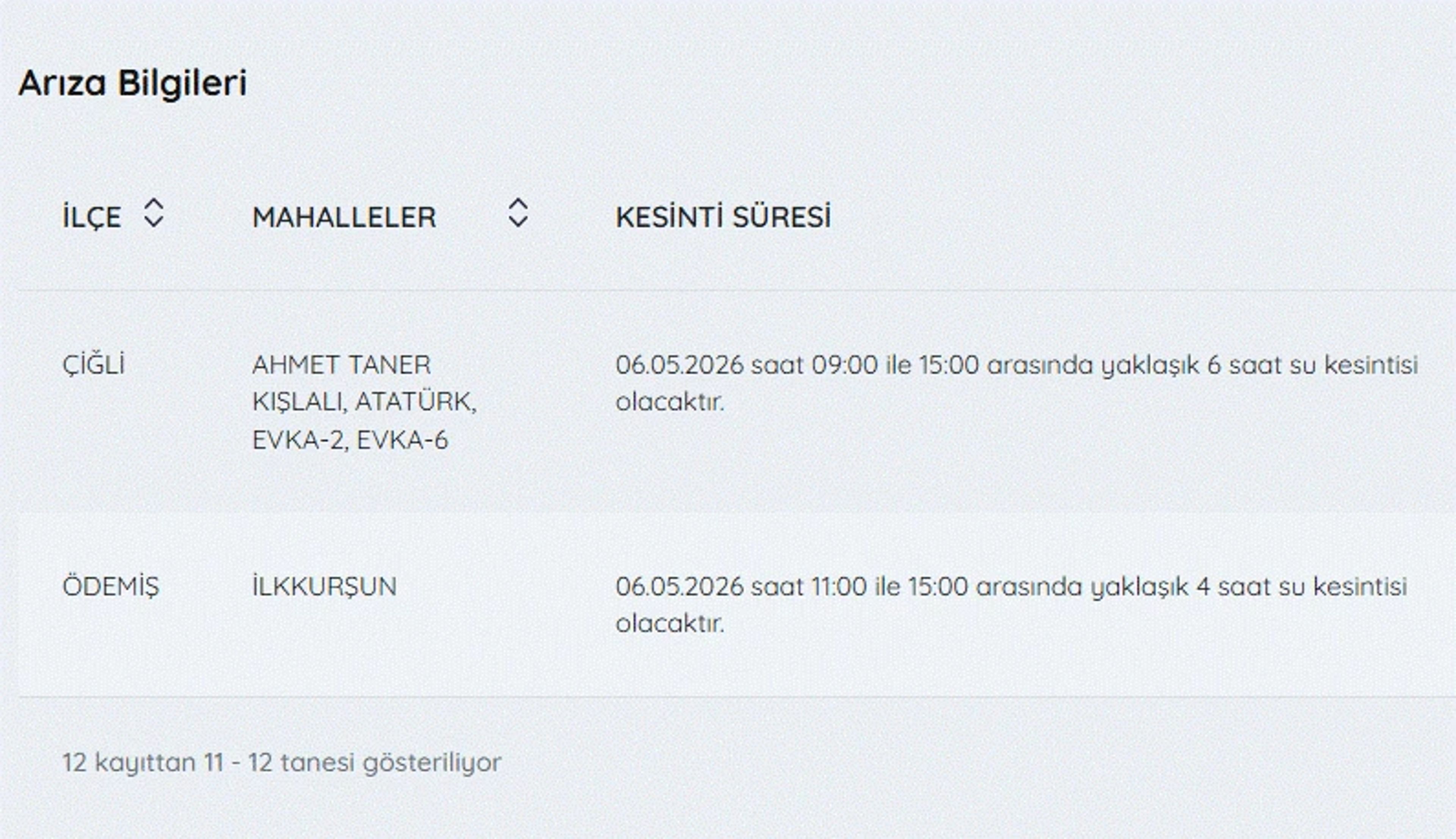 Galeri Fotoğrafı