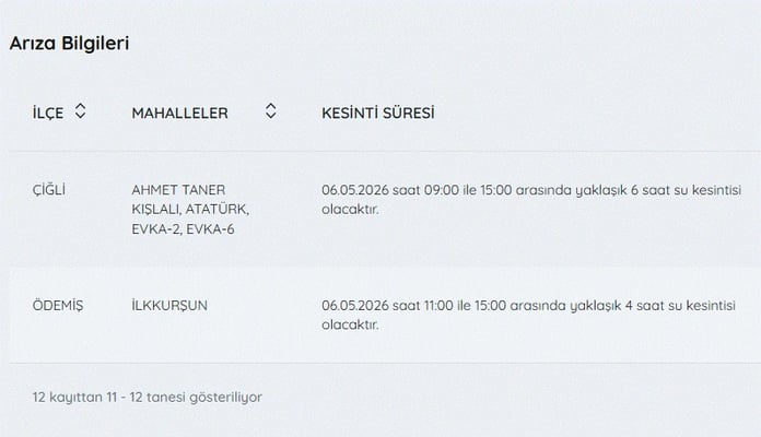 Galeri Fotoğrafı