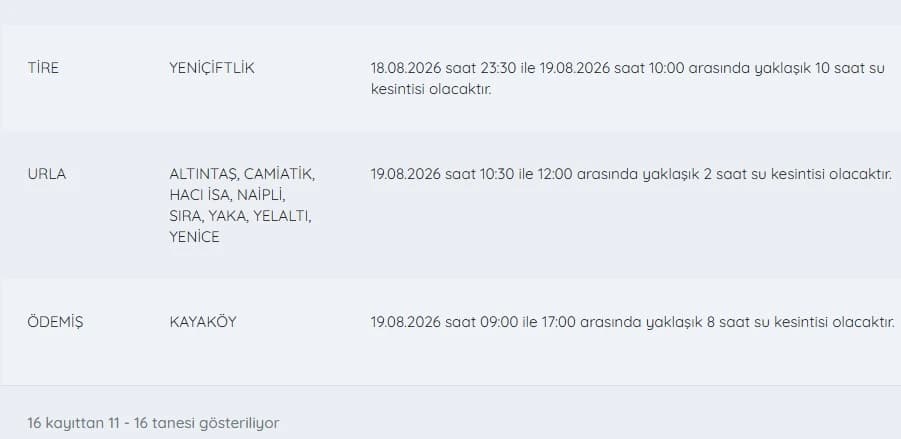 İzmir'de su kesintisi var mı, ne zaman tamir olacak? İZSU kesintiler listesi 19 Ağustos