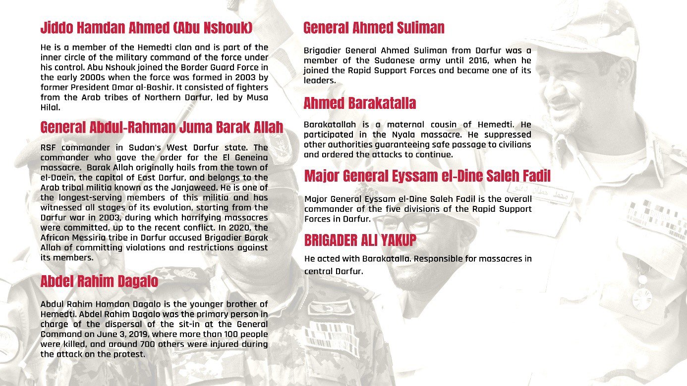 RSF senior commanders and war crimes