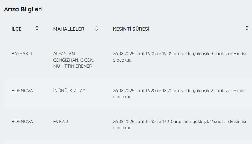 İZSU kesintileri listesi | 26 Ağustos İzmir'de su kesintisi var mı, ne zaman tamir edilecek?
