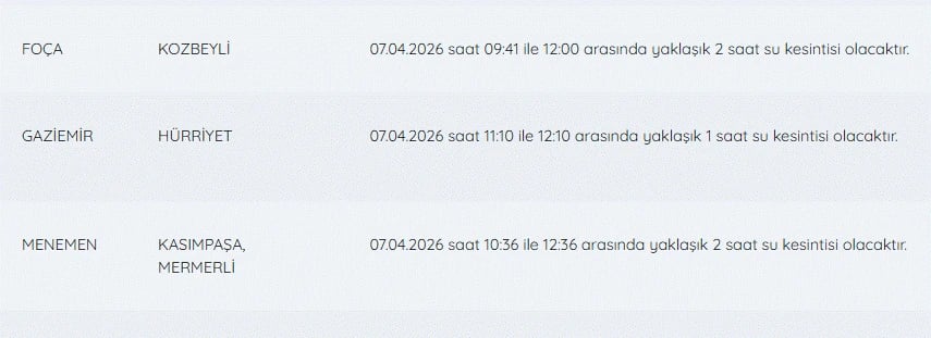 İZSU kesintiler listesi | 7 Nisan İzmir'de sular ne zaman gelecek, kesinti var mı, nerelerde, ne zaman düzelir?