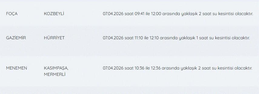 İZSU kesintiler listesi | 7 Nisan İzmir'de sular ne zaman gelecek, kesinti var mı, nerelerde, ne zaman düzelir?