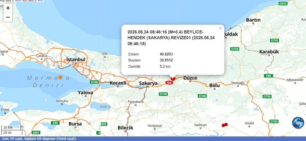 Kandilli Rasathanesi deprem haritası