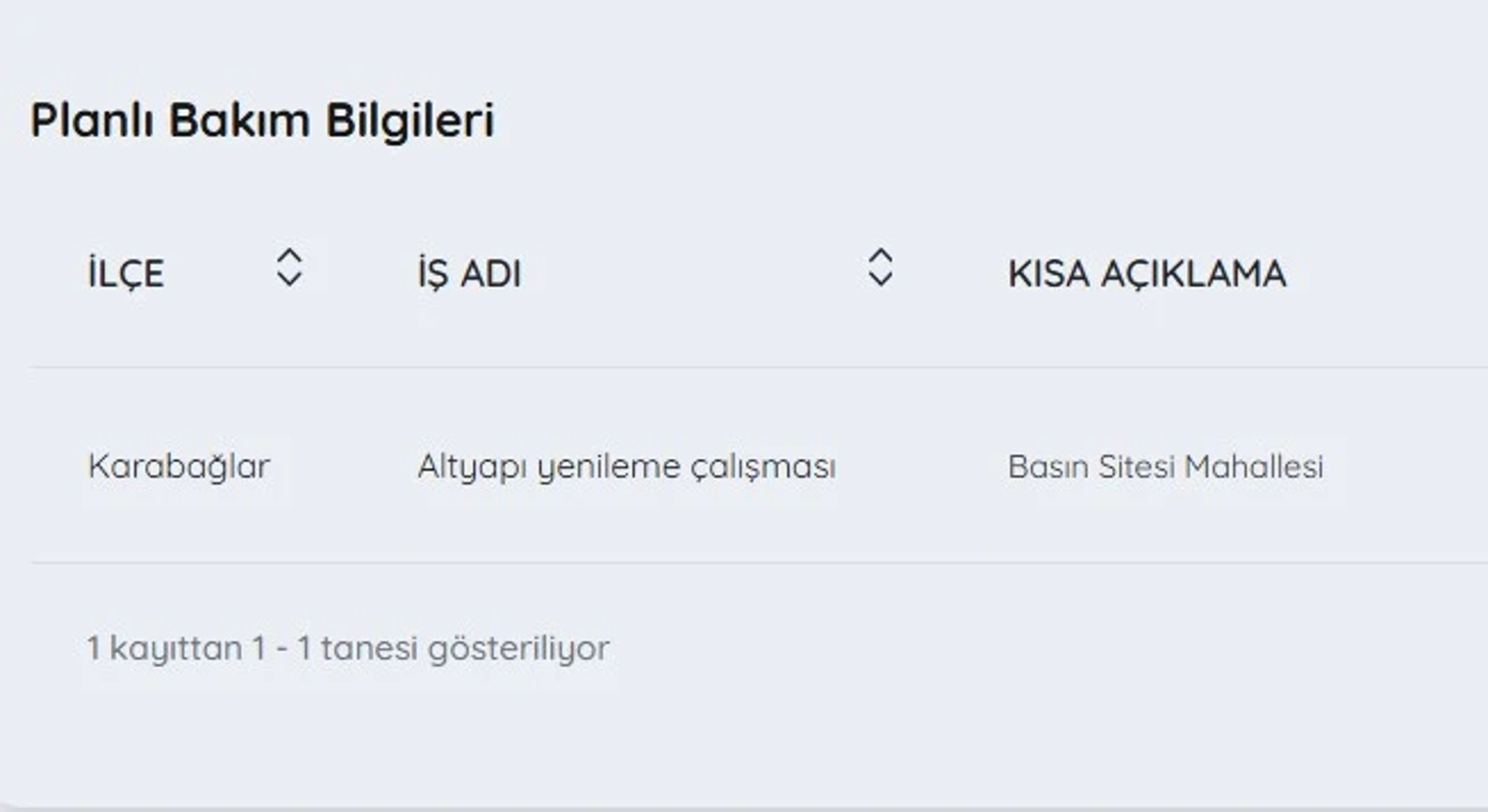 İZSU su kesintileri listesi | 10 Haziran İzmir'de su kesintisi var mı, nerelerde, ne zaman düzelir? - 3. fotoğraf