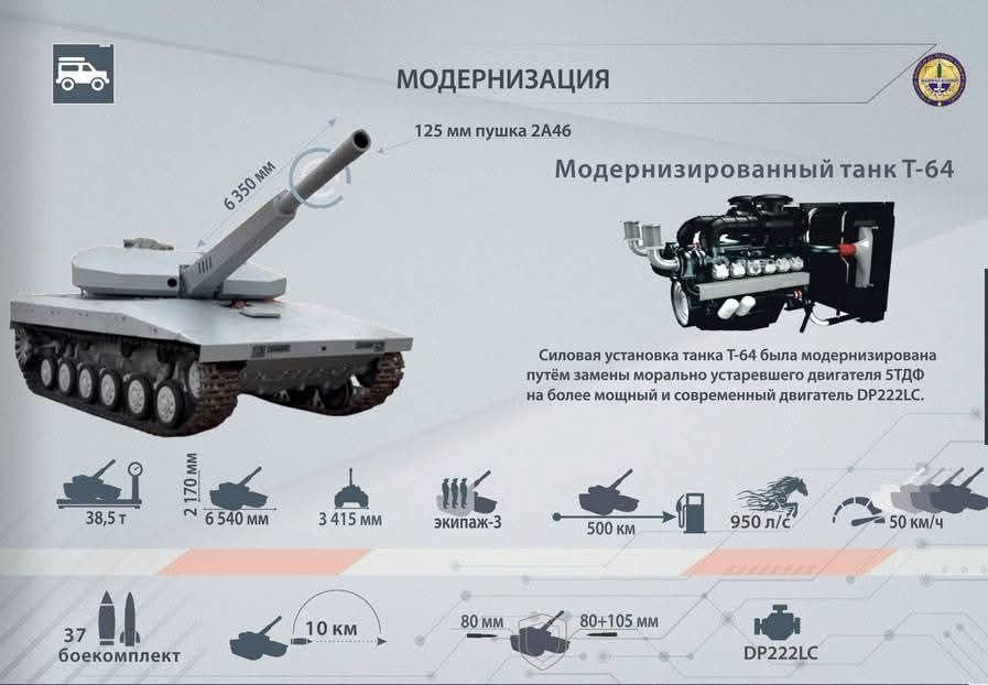 T-64B