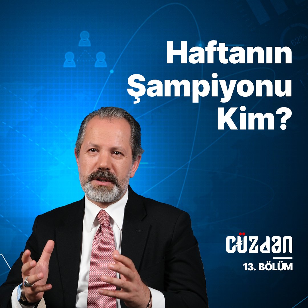İslam Memiş'ten Piyasanın Nabzı: Altın, Bitcoin, Borsa Analizi!