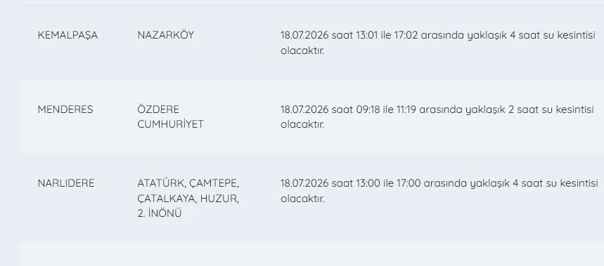 İZSU kesintiler listesi | 18 Temmuz İzmir su kesintileri hangi ilçelerde, ne zaman?