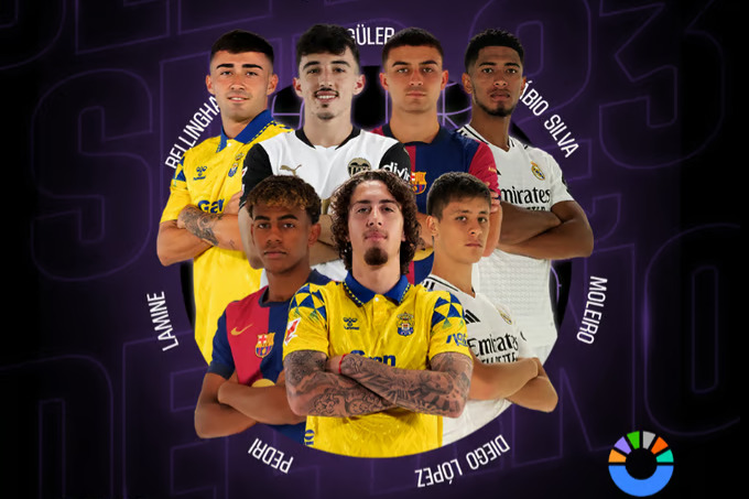 LaLiga'da 2024-2025 sezonunun En İyi 23 Yaş Altı Oyuncusu adayları açıklandı: Arda Güler listede