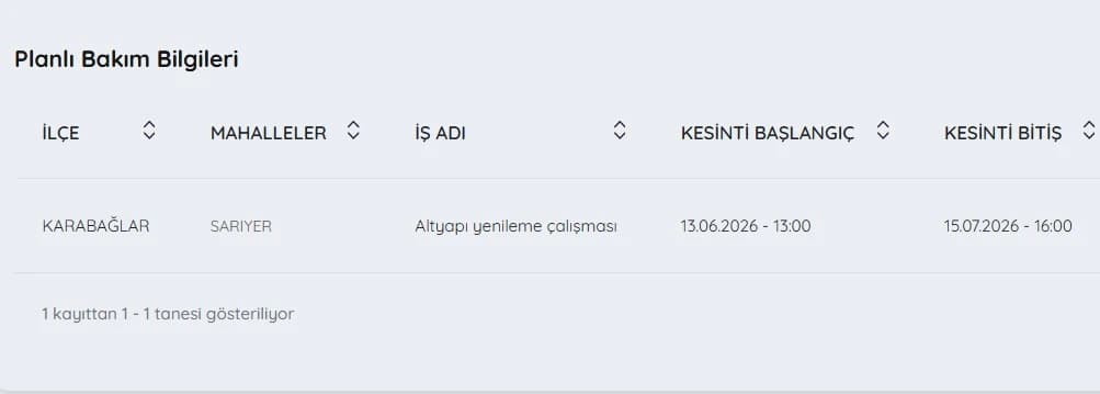 İZSU kesintileri listesi | 7 Temmuz bugün İzmir'de su kesintisi var mı, nerelerde, ne zaman düzelecek?