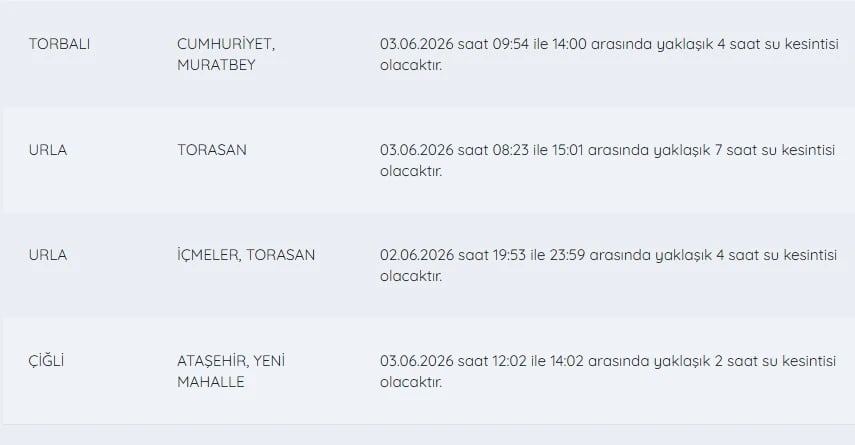 İZSU kesintiler listesi bilgileri| 3 Haziran İzmir'de su kesintisi var mı, nerelerde, ne zaman düzelir?