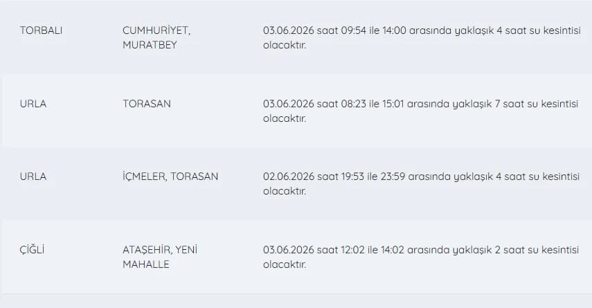 İZSU kesintiler listesi bilgileri| 3 Haziran İzmir'de su kesintisi var mı, nerelerde, ne zaman düzelir?