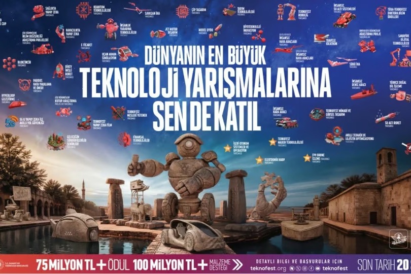 TEKNOFEST 2026 Başvuruları Başladı