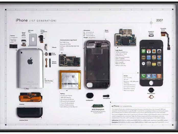 İlk iPhone bir duvar sanatı eserine dönüştü