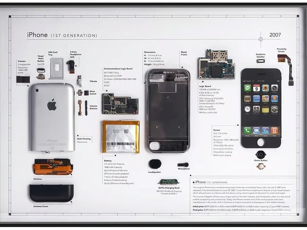 İlk iPhone bir duvar sanatı eserine dönüştü