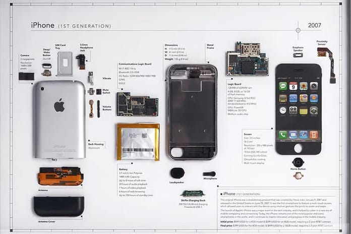 İlk iPhone bir duvar sanatı eserine dönüştü