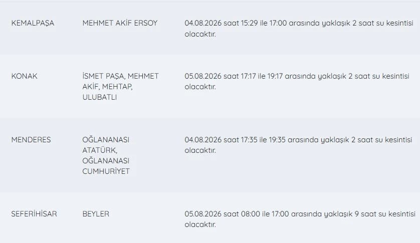 İZSU kesintiler listesi | 5 Ağustos İzmir'de su kesintisi var mı, hangi ilçelerde?