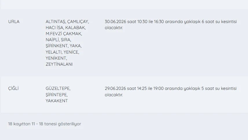 İZSU kesintiler listesi | 29 Haziran İzmir su kesintisi var mı, nerelerde, sular ne zaman gelecek?