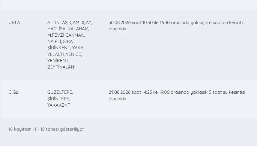 İZSU kesintiler listesi | 29 Haziran İzmir su kesintisi var mı, nerelerde, sular ne zaman gelecek?